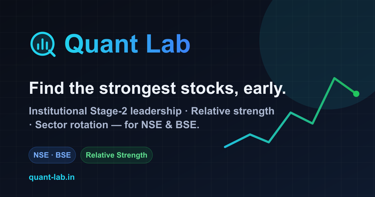 Quant Lab — RS & Stage 2 Screener
